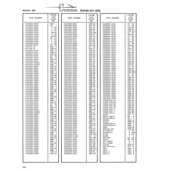Aviation Part (53N-B6) — Cessna 182 Skylane Aviation Part (53N-B6) — Cessna 182 Skylane