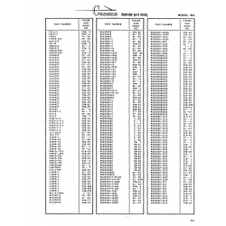 Military-Standard Aviation Hardware MS203658832C for Cessna 182 Skylane Aircraft