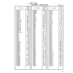 Aviation Part 51047-2 for Cessna 182 Skylane Aircraft Aviation Part 51047-2 for Cessna 182 Skylane Aircraft