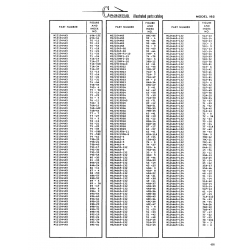 Military-Standard Aviation Hardware MS219190G3 for Cessna 182 Skylane Aircraft Military-Standard Aviation Hardware MS219190G3 for Cessna 182 Skylane Aircraft