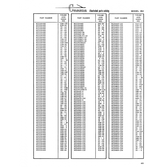 Aviation Part (798-20) — Cessna 182 Skylane
