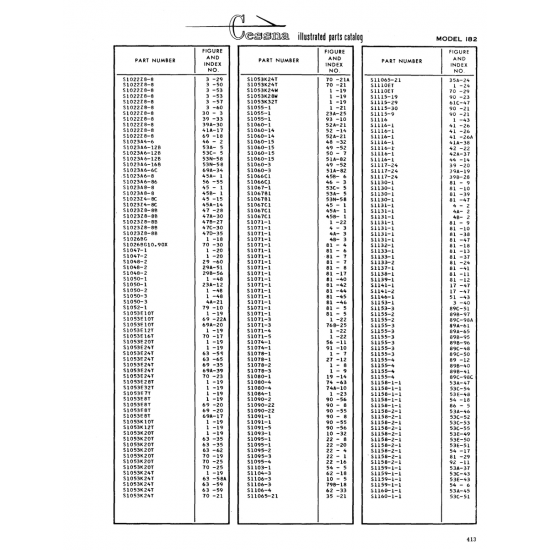 Aviation Part (69A-l) — Cessna 182 Skylane Aviation Part (69A-l) — Cessna 182 Skylane