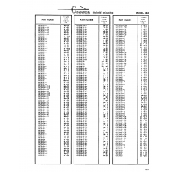 Aviation Part 0523616-1 for Cessna 182 Skylane Aircraft