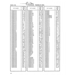 Rubber Grommet MS35489-l34 for Cessna 182 Skylane Aircraft