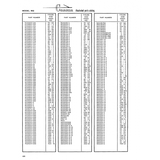 Military-Standard Aircraft Part (MS35469-4) — Cessna 182 Skylane Military-Standard Aircraft Part (MS35469-4) — Cessna 182 Skylane