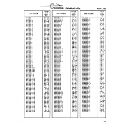 Precision Aerospace Fastener (NAS standard) NAS43003-8 for Cessna 182 Skylane Aircraft Precision Aerospace Fastener (NAS standard) NAS43003-8 for Cessna 182 Skylane Aircraft