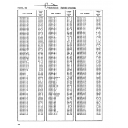 Aviation Part SlE-36 for Cessna 182 Skylane Aircraft Aviation Part SlE-36 for Cessna 182 Skylane Aircraft