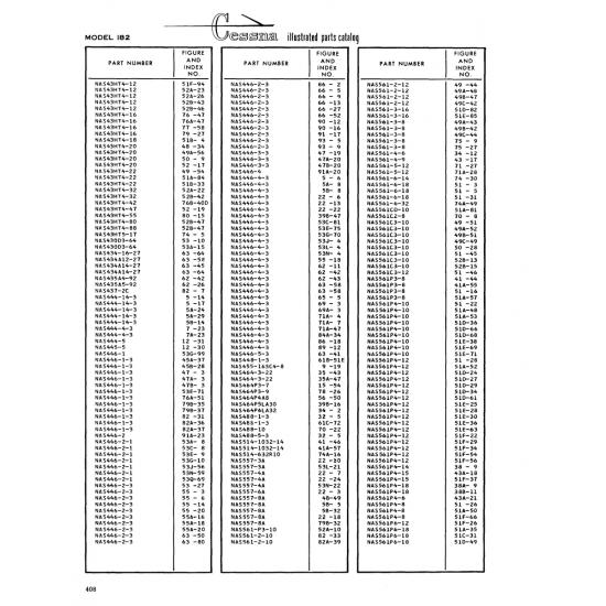 Aviation Part (SlE-36) — Cessna 182 Skylane