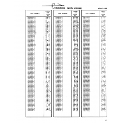 Aviation Part 84A-l8 for Cessna 182 Skylane Aircraft Aviation Part 84A-l8 for Cessna 182 Skylane Aircraft