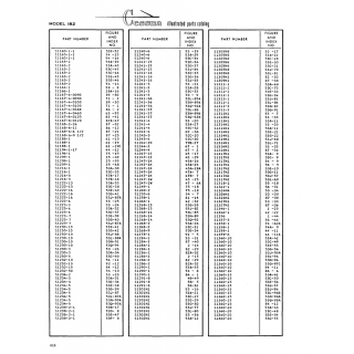 Aviation Part (Sl268-13) — Cessna 182 Skylane