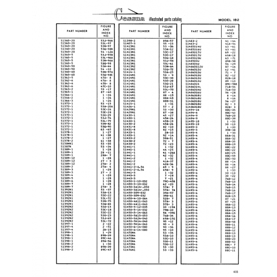 Aviation Part (69A-l8) — Cessna 182 Skylane Aviation Part (69A-l8) — Cessna 182 Skylane