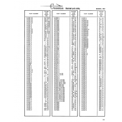 Aviation Part B8c-10 for Cessna 182 Skylane Aircraft Aviation Part B8c-10 for Cessna 182 Skylane Aircraft