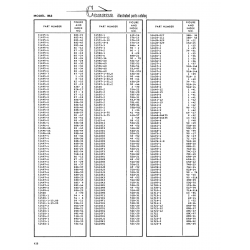 Aviation Part 888-24 for Cessna 182 Skylane Aircraft