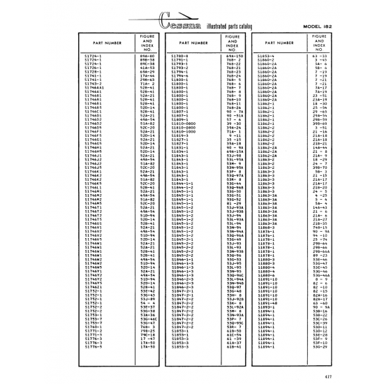 Aviation Part (Sl810-Q800) — Cessna 182 Skylane Aviation Part (Sl810-Q800) — Cessna 182 Skylane