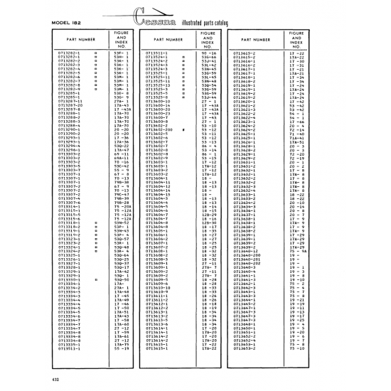 Aviation Part (69A-ll) — Cessna 182 Skylane Aviation Part (69A-ll) — Cessna 182 Skylane