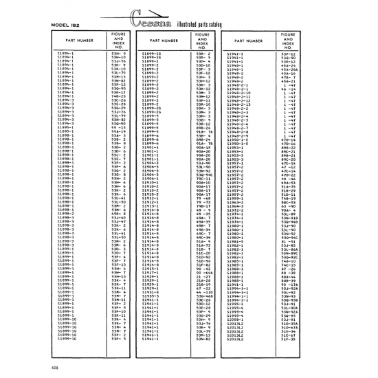 Aviation Part (52013L2) — Cessna 182 Skylane Aviation Part (52013L2) — Cessna 182 Skylane