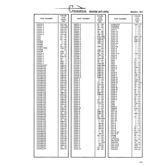 Aviation Part (52014-2) — Cessna 182 Skylane