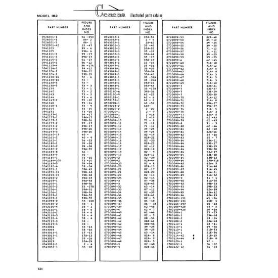 Aviation Part (700099-81) — Cessna 182 Skylane Aviation Part (700099-81) — Cessna 182 Skylane