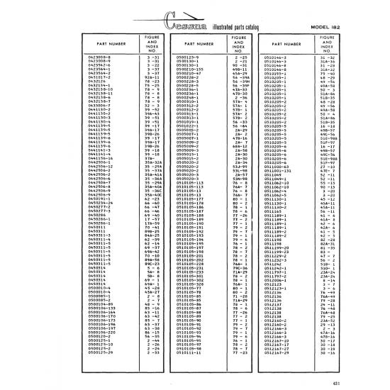 Aviation Part (39A-l7) — Cessna 182 Skylane
