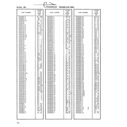 Aviation Part 516-15 for Cessna 182 Skylane Aircraft Aviation Part 516-15 for Cessna 182 Skylane Aircraft