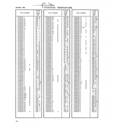 Aviation Part 45A-15A for Cessna 182 Skylane Aircraft Aviation Part 45A-15A for Cessna 182 Skylane Aircraft