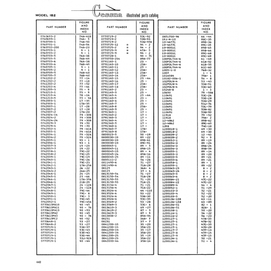 Aviation Part (898-65) — Cessna 182 Skylane