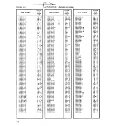 Aviation Part 898-62 for Cessna 182 Skylane Aircraft Aviation Part 898-62 for Cessna 182 Skylane Aircraft