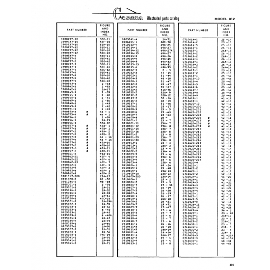 Aviation Part (528-12) — Cessna 182 Skylane Aviation Part (528-12) — Cessna 182 Skylane