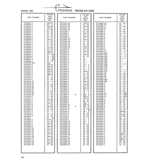 Aviation Part (23A-ll) — Cessna 182 Skylane Aviation Part (23A-ll) — Cessna 182 Skylane