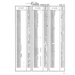 Aviation Part 498-35 for Cessna 182 Skylane Aircraft