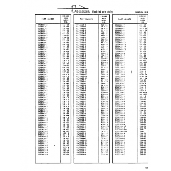 Aviation Part (298-67) — Cessna 182 Skylane