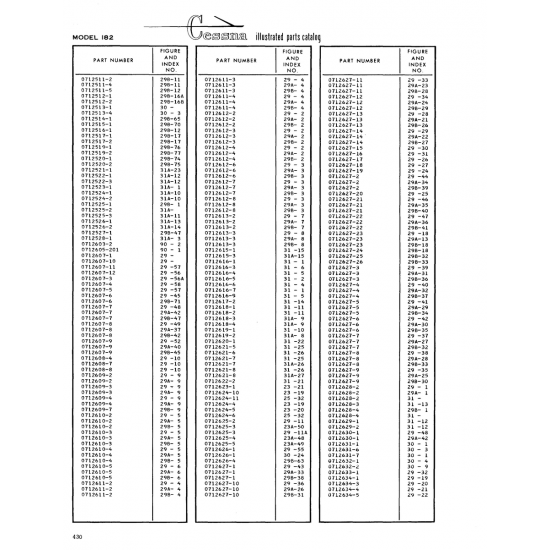 Aviation Part (298-74) — Cessna 182 Skylane Aviation Part (298-74) — Cessna 182 Skylane