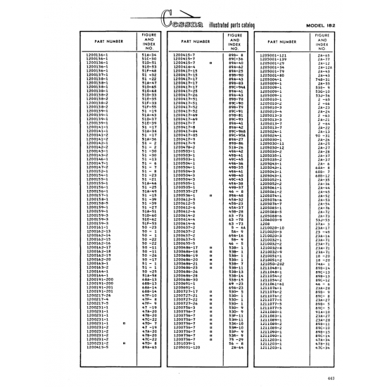 Aviation Part (538-11) — Cessna 182 Skylane Aviation Part (538-11) — Cessna 182 Skylane