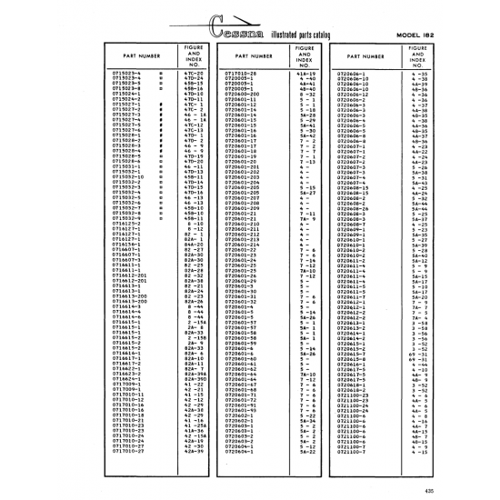 Aviation Part (470-19) — Cessna 182 Skylane Aviation Part (470-19) — Cessna 182 Skylane