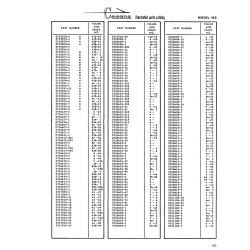 Aviation Part 0720601-71 for Cessna 182 Skylane Aircraft Aviation Part 0720601-71 for Cessna 182 Skylane Aircraft