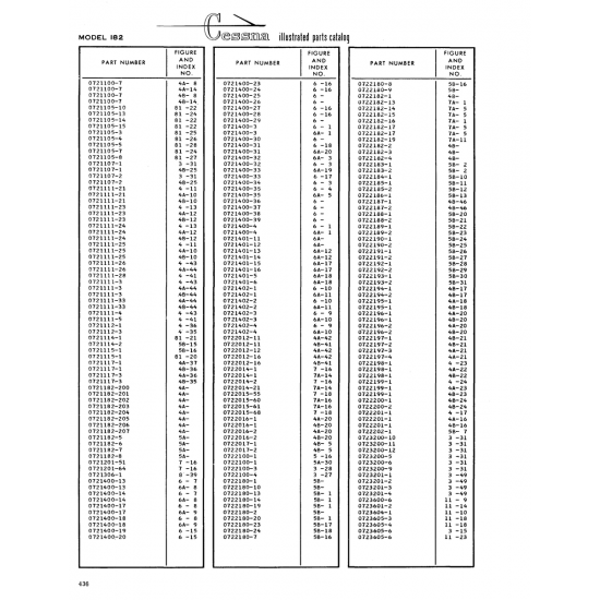 Aviation Part (0722017-2) — Cessna 182 Skylane Aviation Part (0722017-2) — Cessna 182 Skylane