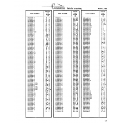 Aviation Part 9734602-8 for Cessna 182 Skylane Aircraft Aviation Part 9734602-8 for Cessna 182 Skylane Aircraft