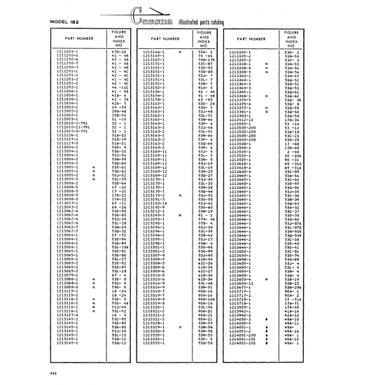 Aviation Part (298-53) — Cessna 182 Skylane Aviation Part (298-53) — Cessna 182 Skylane