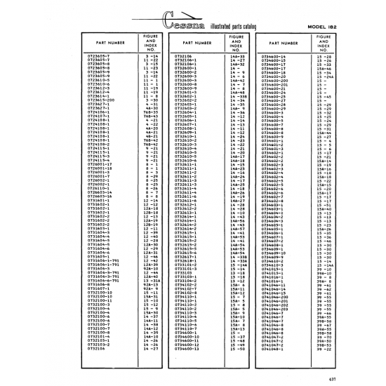 Aviation Part (0734604-l) — Cessna 182 Skylane Aviation Part (0734604-l) — Cessna 182 Skylane