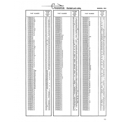 Aviation Part 0750133-B for Cessna 182 Skylane Aircraft Aviation Part 0750133-B for Cessna 182 Skylane Aircraft