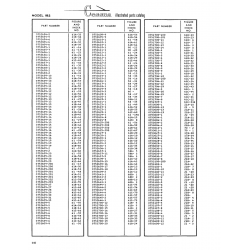 Aviation Part 218-16 for Cessna 182 Skylane Aircraft