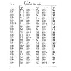 Aviation Part 90A-16A for Cessna 182 Skylane Aircraft