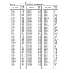 Aviation Part 798-22 for Cessna 182 Skylane Aircraft Aviation Part 798-22 for Cessna 182 Skylane Aircraft