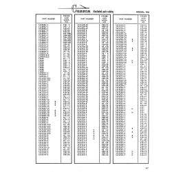 Aviation Part 498-12 for Cessna 182 Skylane Aircraft Aviation Part 498-12 for Cessna 182 Skylane Aircraft