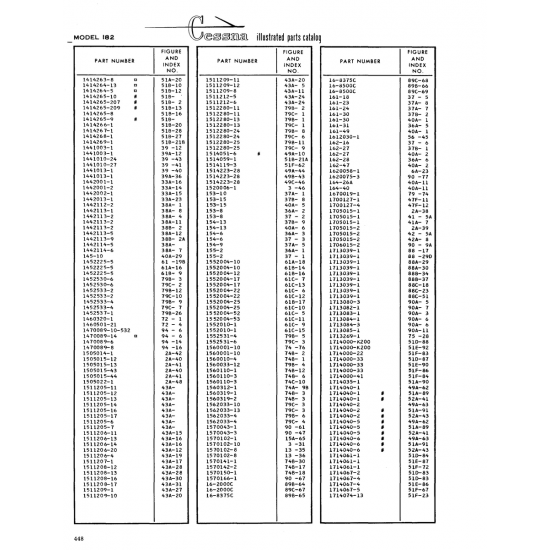 Aviation Part (796-11) — Cessna 182 Skylane Aviation Part (796-11) — Cessna 182 Skylane