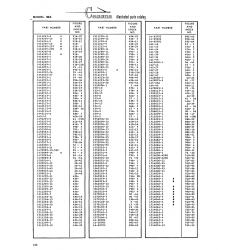 Aviation Part 886-37 for Cessna 182 Skylane Aircraft Aviation Part 886-37 for Cessna 182 Skylane Aircraft